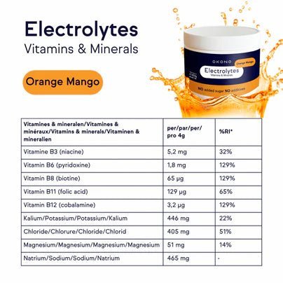 Okono Electrolytes - Orange Mango - Glutsenza