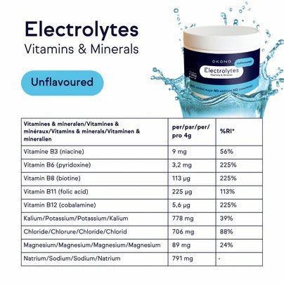 Okono electrolytes - Unflavoured - Glutsenza