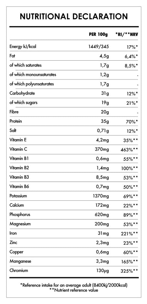 All in One - Super Greens - 200g - Glutsenza