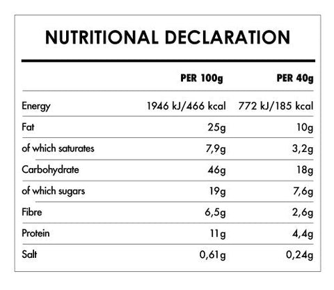 Glutenvrije havereep met chocoladestukjes – 40 g - Glutsenza