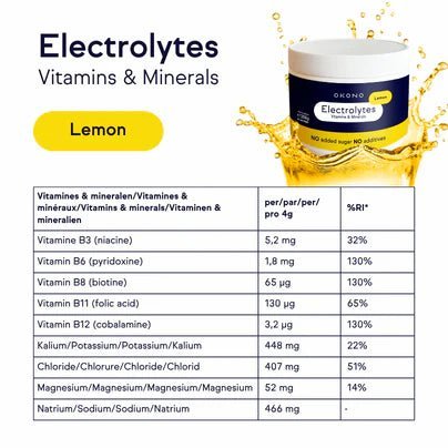 Okono Electrolytes - Lemon - Glutsenza