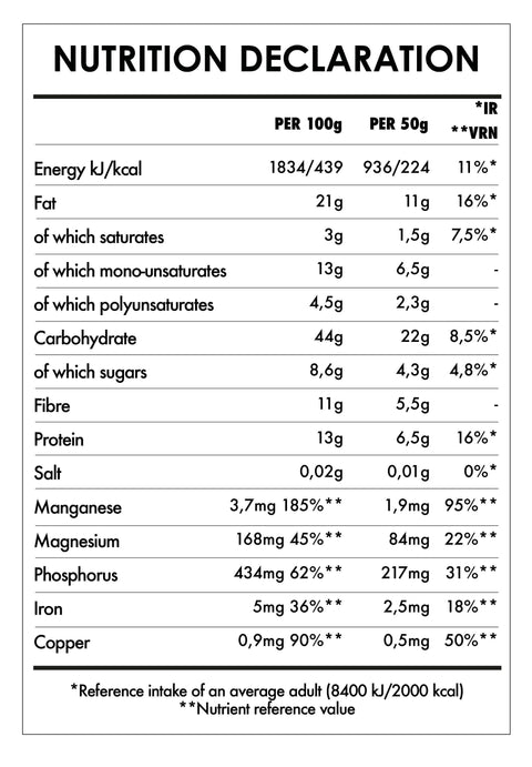 Voedingswaardetabel (nutrition declaration) voor Super Ontbijt Cacao & Hazelnoten