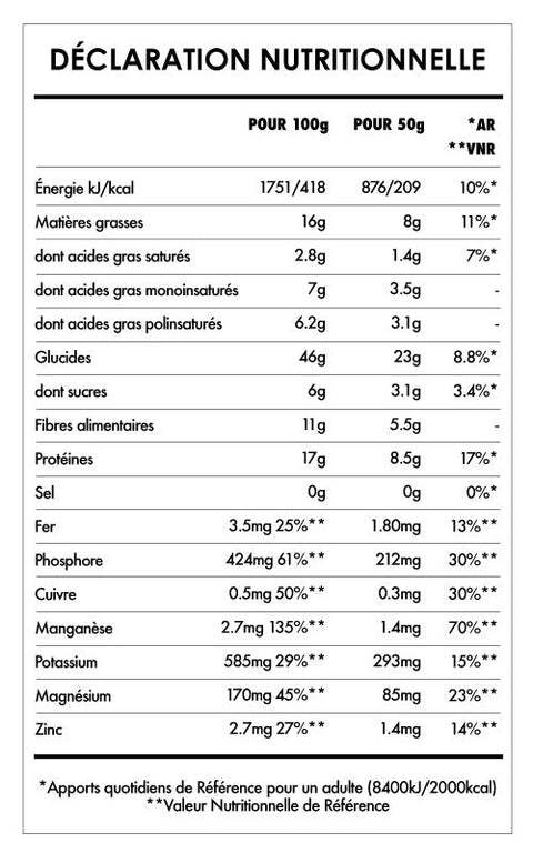 Super Ontbijt - Frambozen & Pinda's - 360 gr - Glutsenza